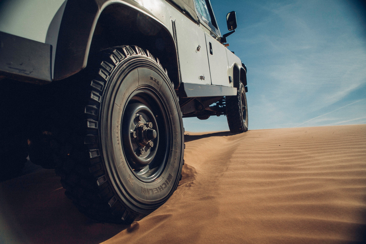 Wheels & Tires Products