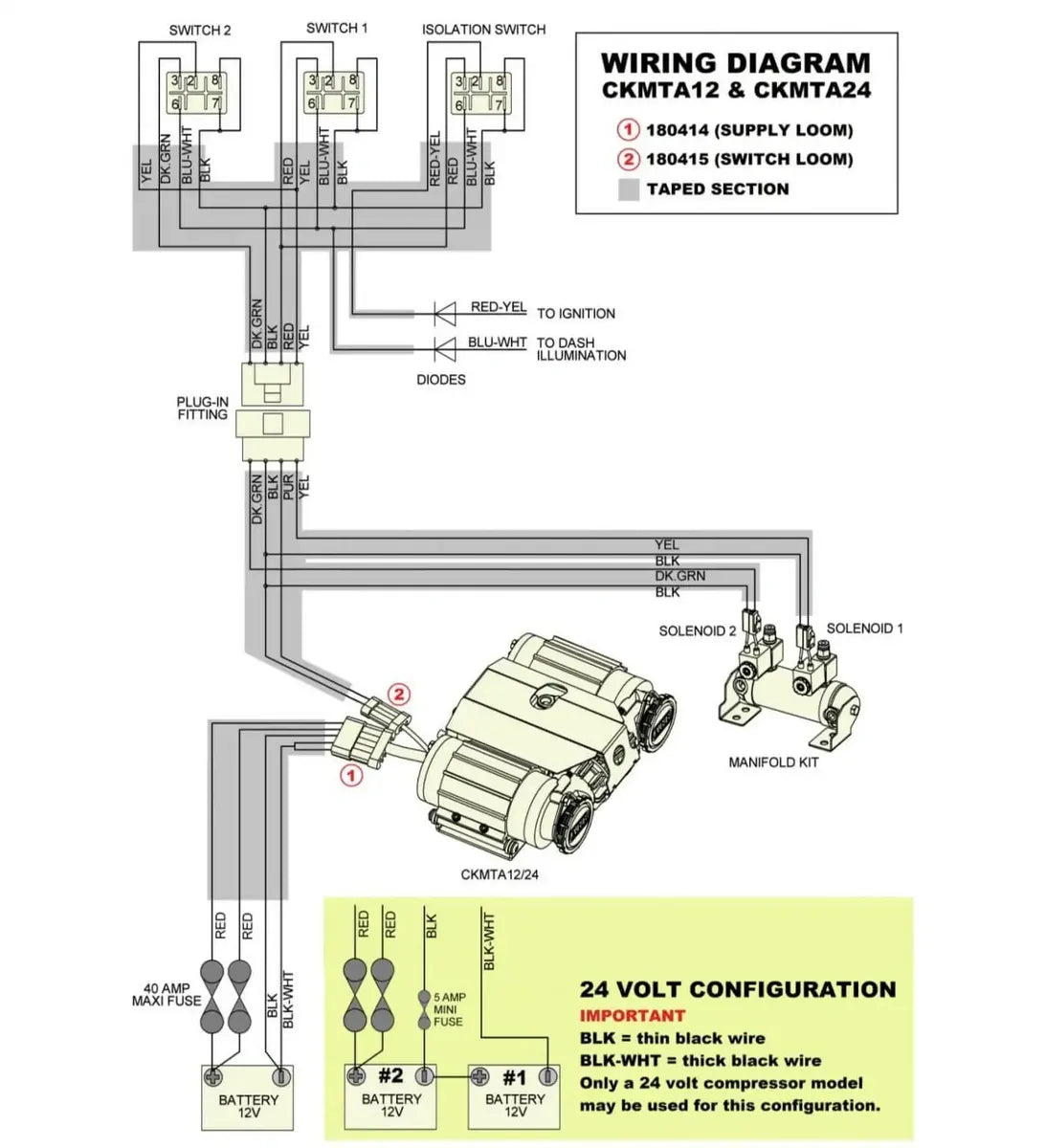 ARB Twin Motor Onboard 12V Air Compressor (CKMTA12) Expedition Exchange