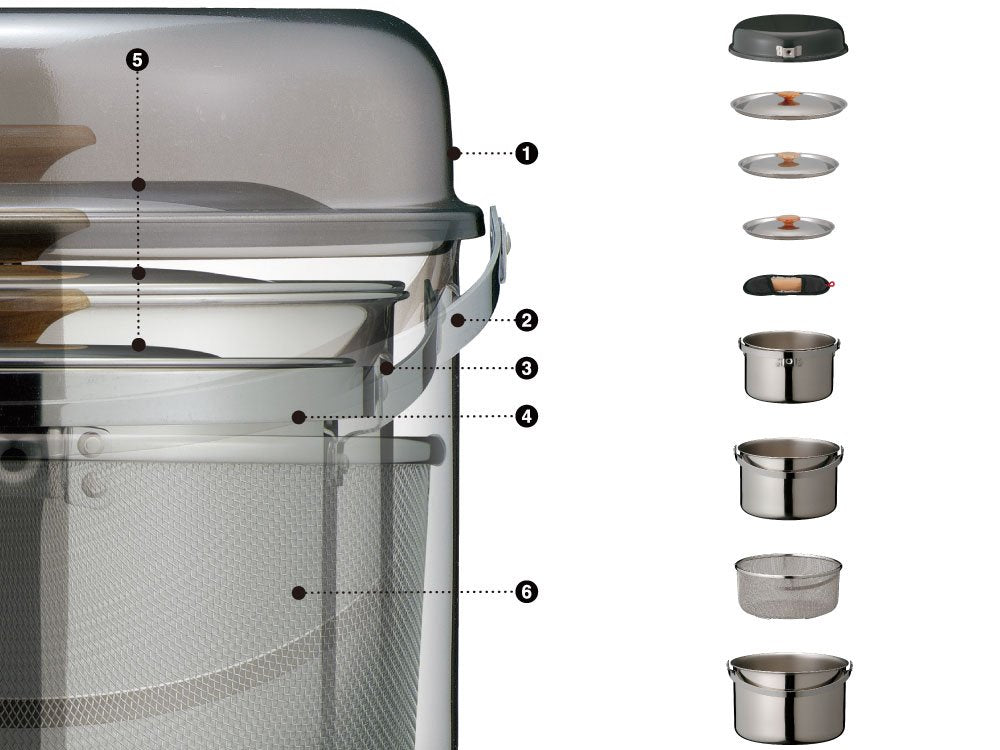 Snow Peak Heavy Duty Multi-Purpose Cook Set I (CS-021)