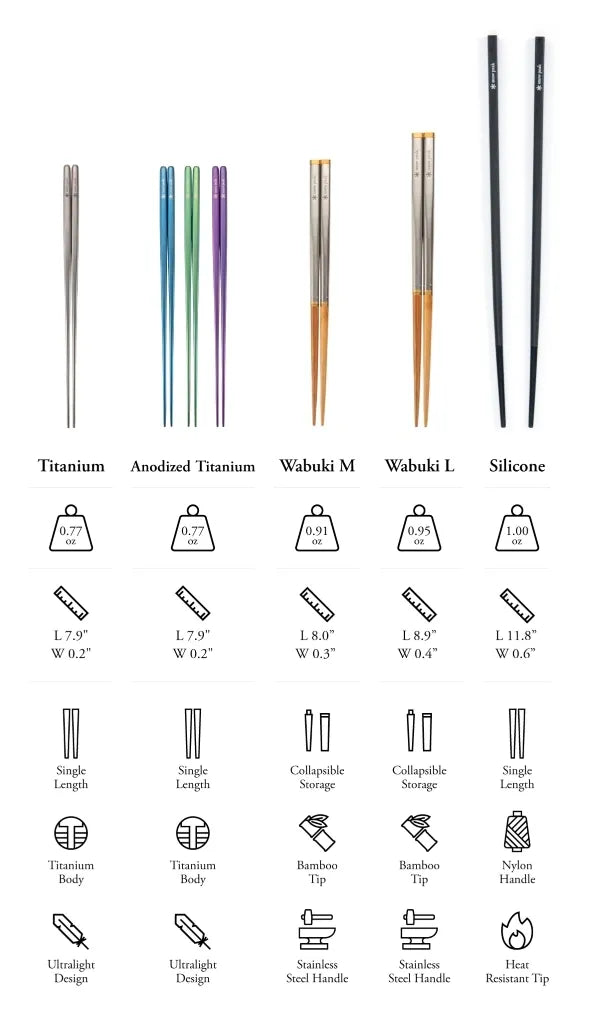 Snow Peak Titanium Chopsticks (SCT-115)